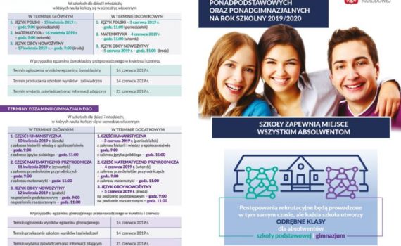 Informacje o rekrutacji do szkół ponadpodstawowych oraz ponadgimnazjalnych na rok szkolny 2019/2020